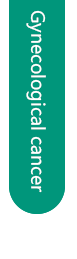 ICervsure